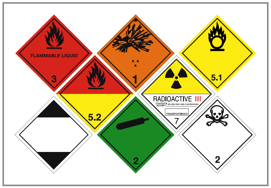 Symboler for Transport med farlig gods ADR
